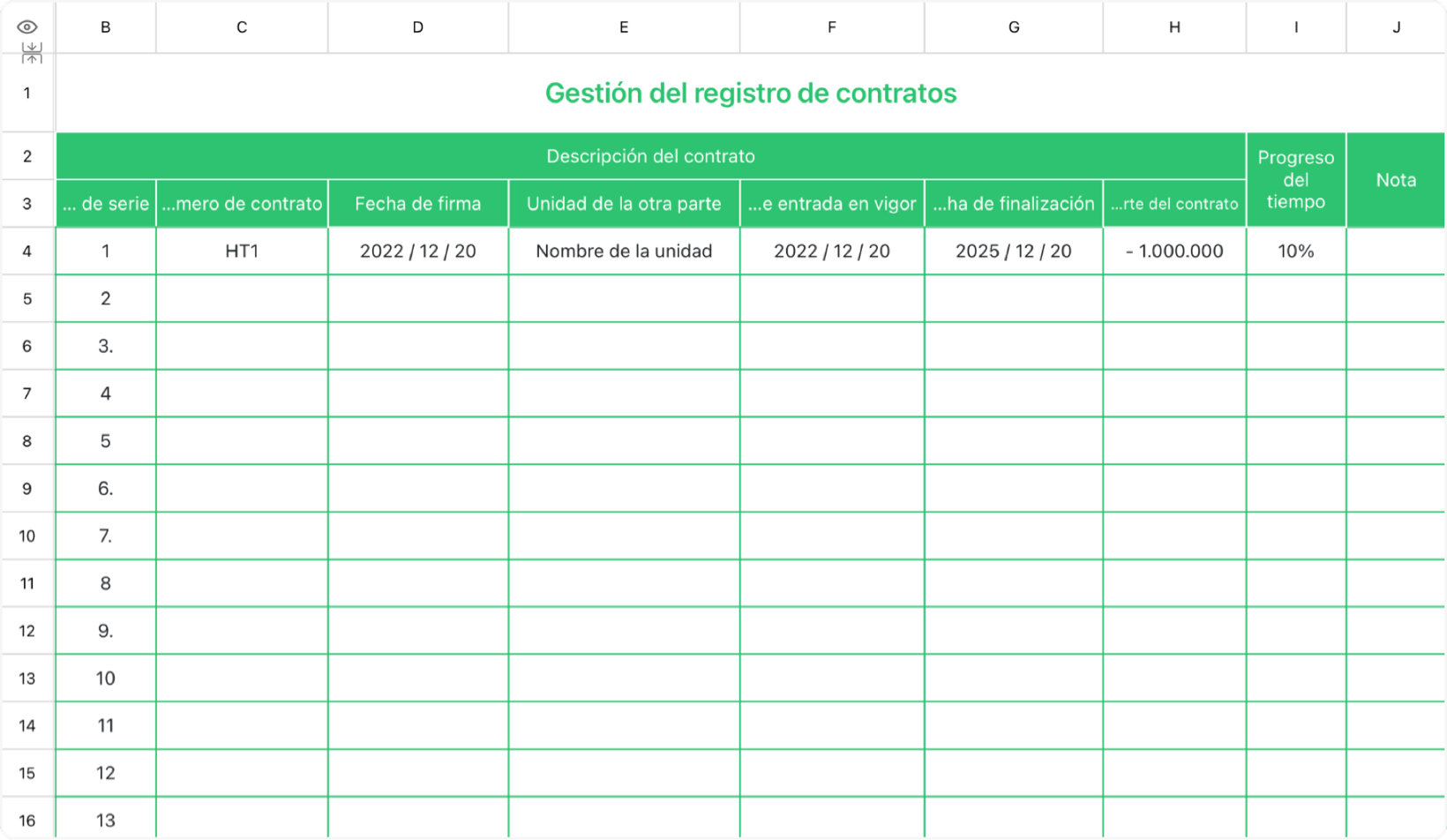 Gestión del registro de contratos